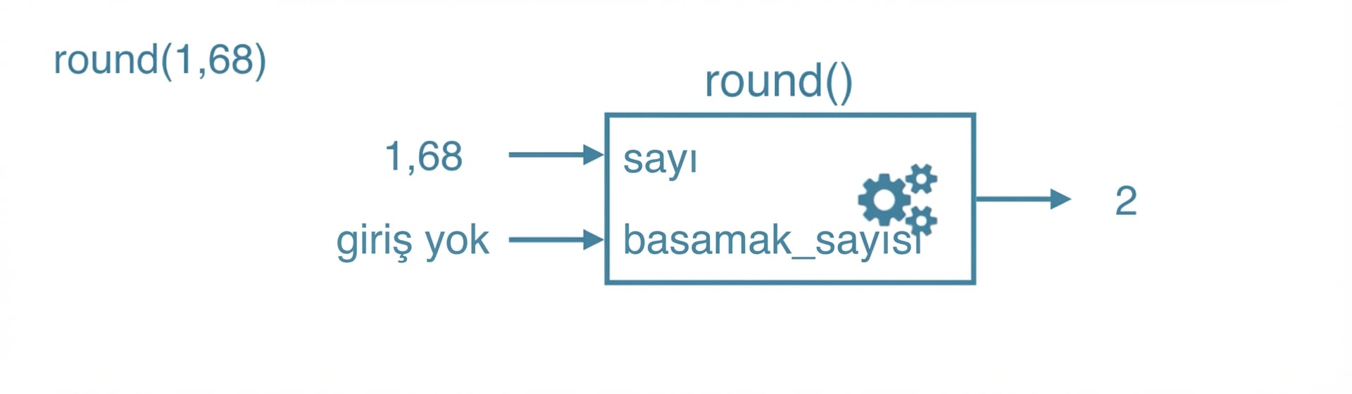 ch_3_1_slides.037.png
