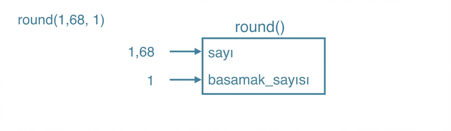 ch_3_1_slides.029.png