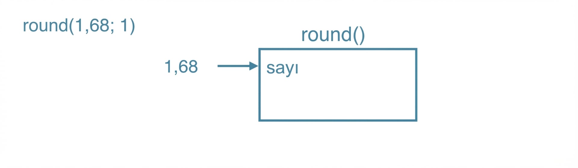 ch_3_1_slides.028.png