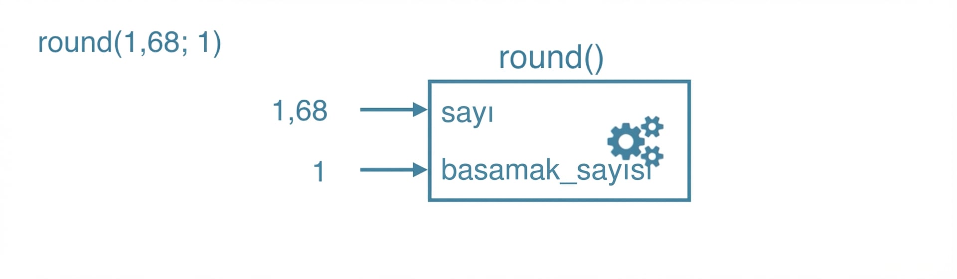 ch_3_1_slides.030.png