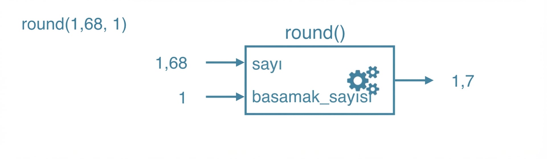 ch_3_1_slides.031.png