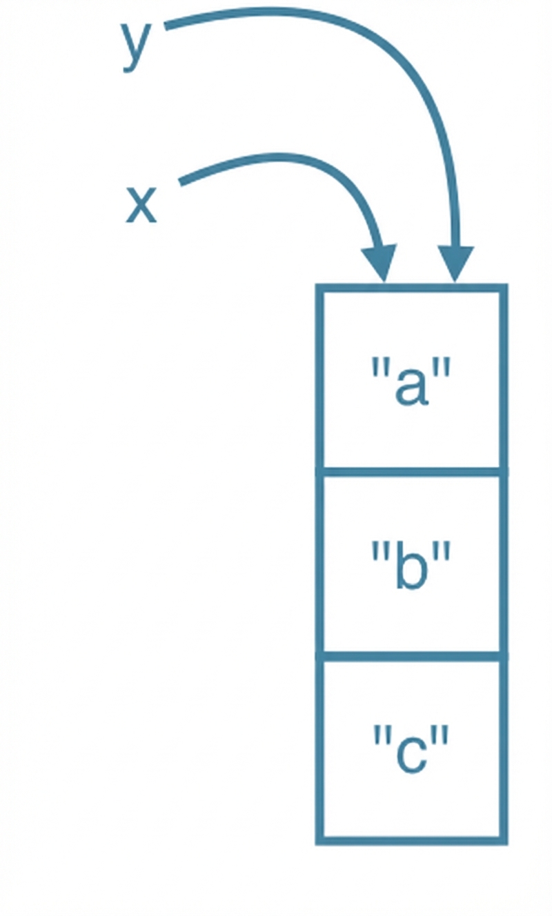 ch_2_3_slides.030.png