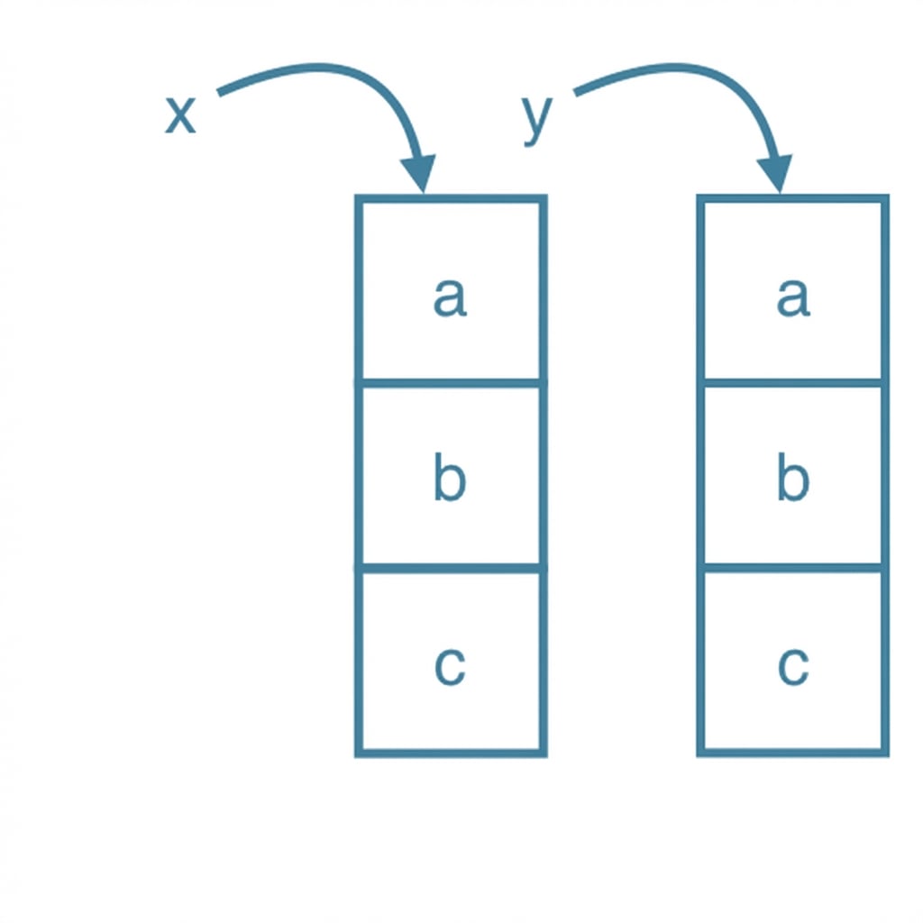 ch_2_3_slides.034.png