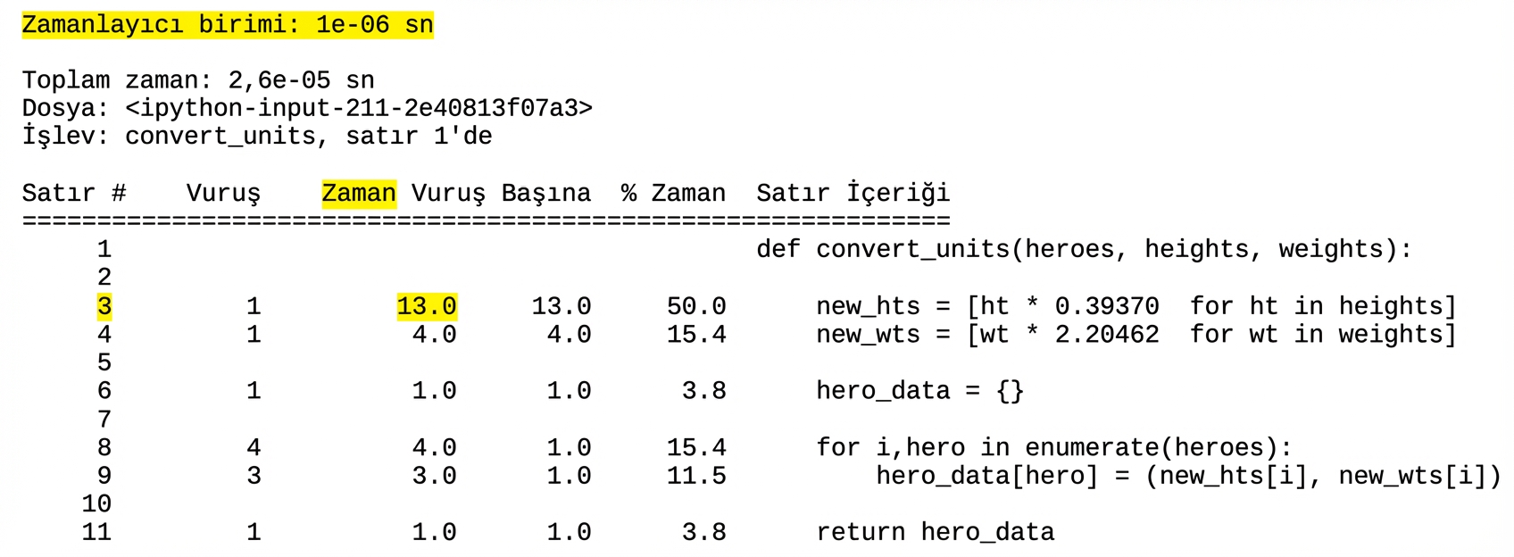 alt=”Üçüncü satır vurgulanmış çalışma zamanı profilleme istatistiklerini özetleyen lprun sihirli komutunun tablo çıktısı”