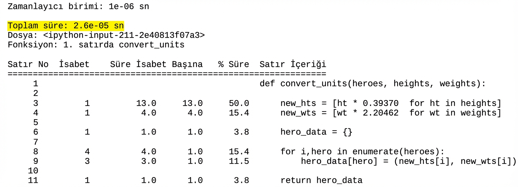 alt="İkinci satırdaki Total time vurgulanmış çalışma zamanı profilleme istatistiklerini özetleyen lprun sihirli komutunun tablo çıktısı"