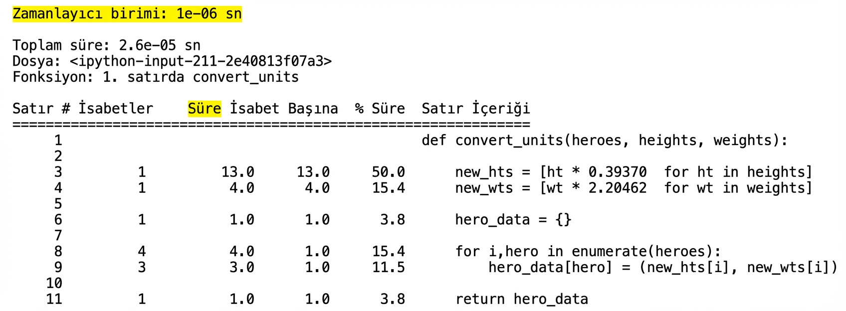 alt=”İlk satırdaki Time birimi vurgulanmış çalışma zamanı profilleme istatistiklerini özetleyen lprun sihirli komutunun tablo çıktısı”