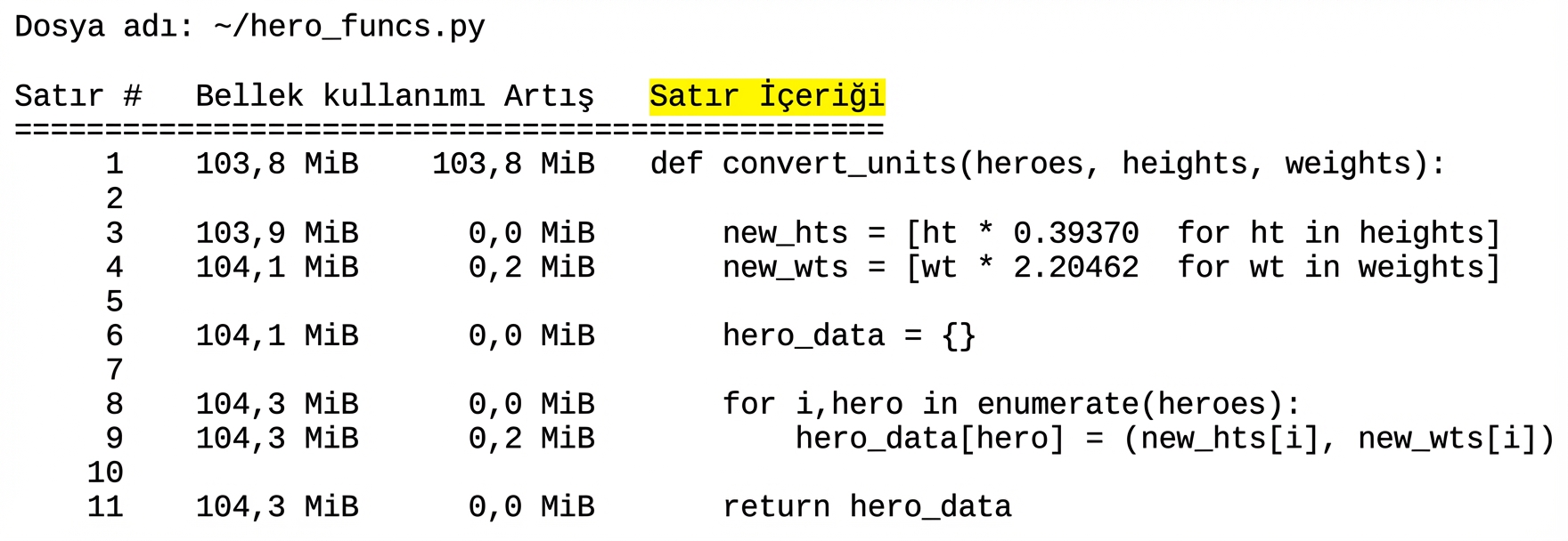 alt="Sihirli komut mprun, bellek profilleme istatistiklerinin tablo çıktısı; Line contents sütunu vurgulanmış"