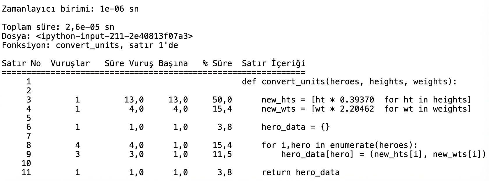alt=”Çalışma zamanı profilleme istatistiklerini özetleyen lprun sihirli komutunun tablo çıktısı”