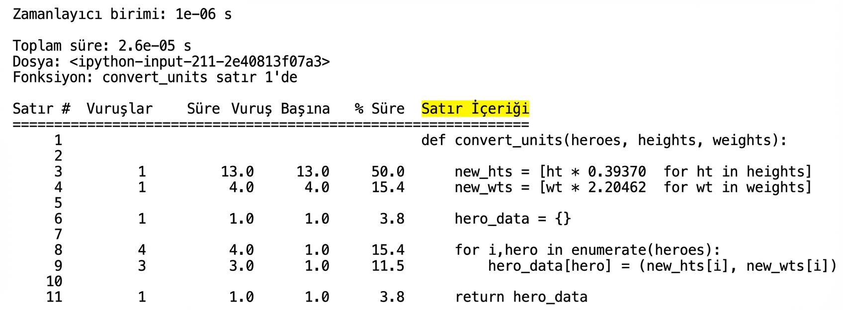 alt=”Line Contents sütunu vurgulanmış çalışma zamanı profilleme istatistiklerini özetleyen lprun sihirli komutunun tablo çıktısı”