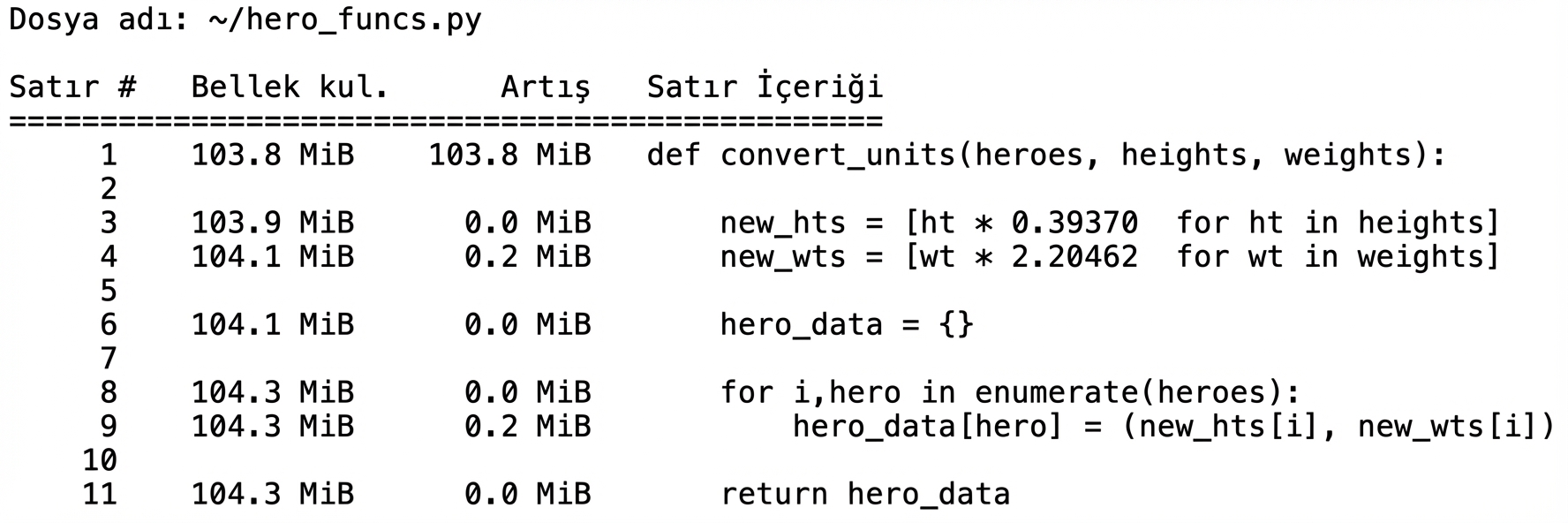 alt="Sihirli komut mprun, bellek profilleme istatistiklerinin tablo çıktısı"