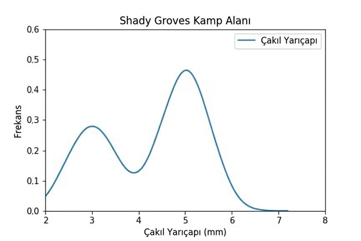 shady-groves-campsite