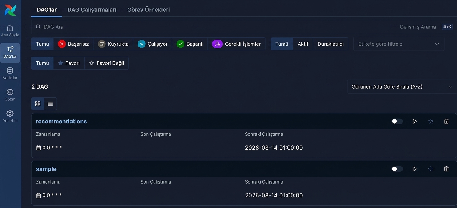 Airflow UI ekran görüntüsü