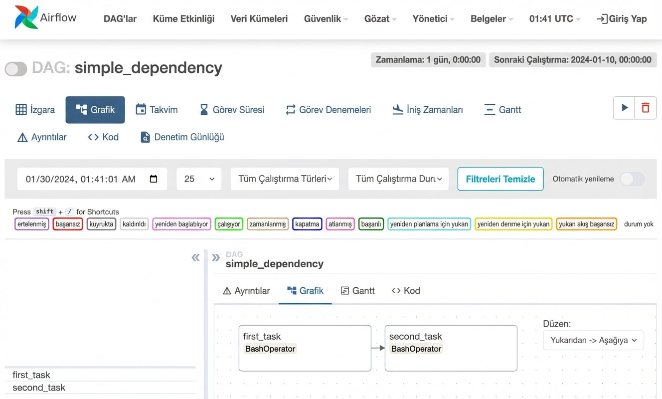basit_bağımlılık DAG görünümü, görev işaretleme