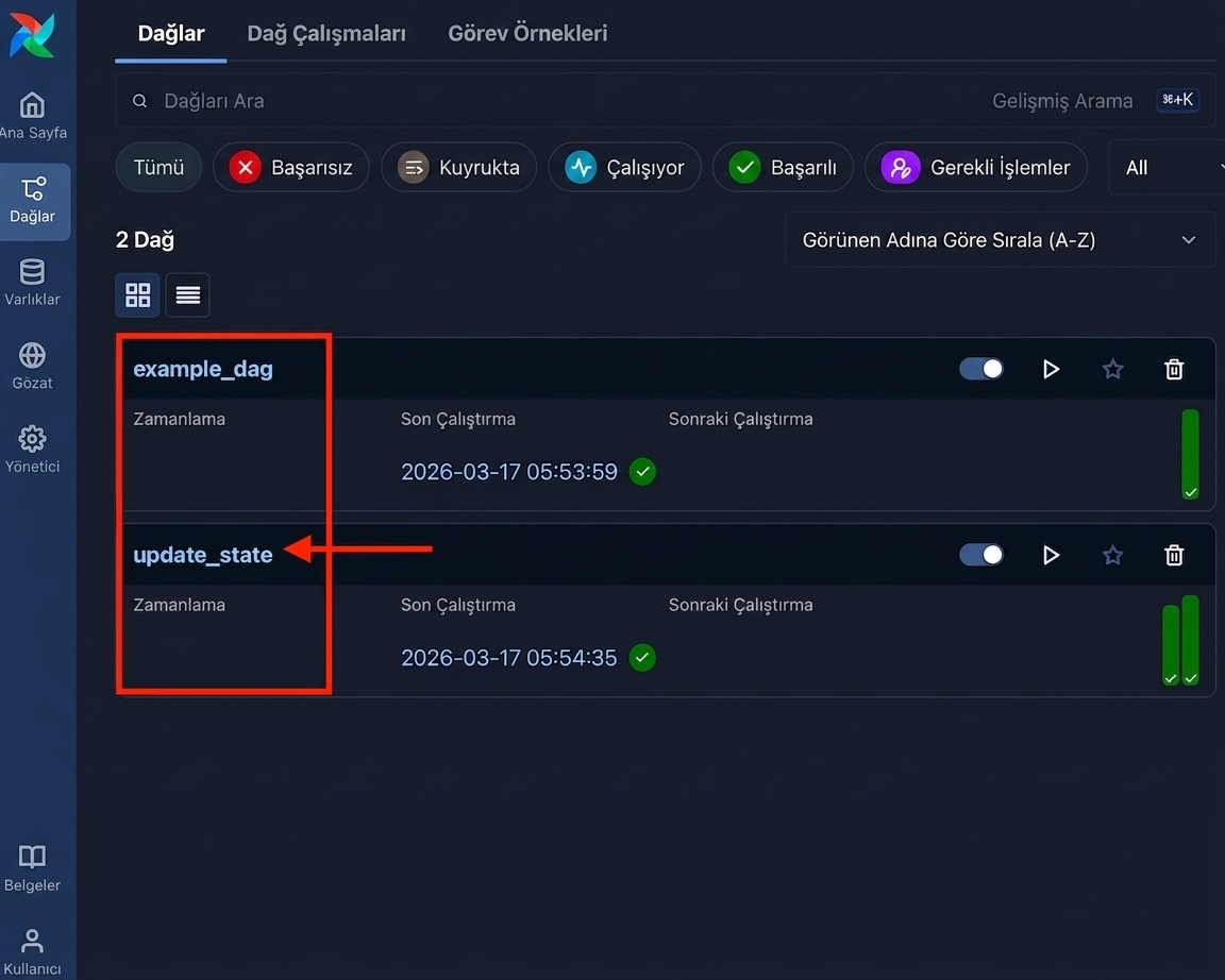 Güncelleme_state DAG bağlantısı vurgulanmış Airflow DAG’ler görünümü