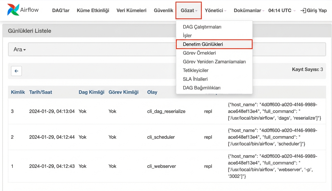 Airflow Denetim günlükleri