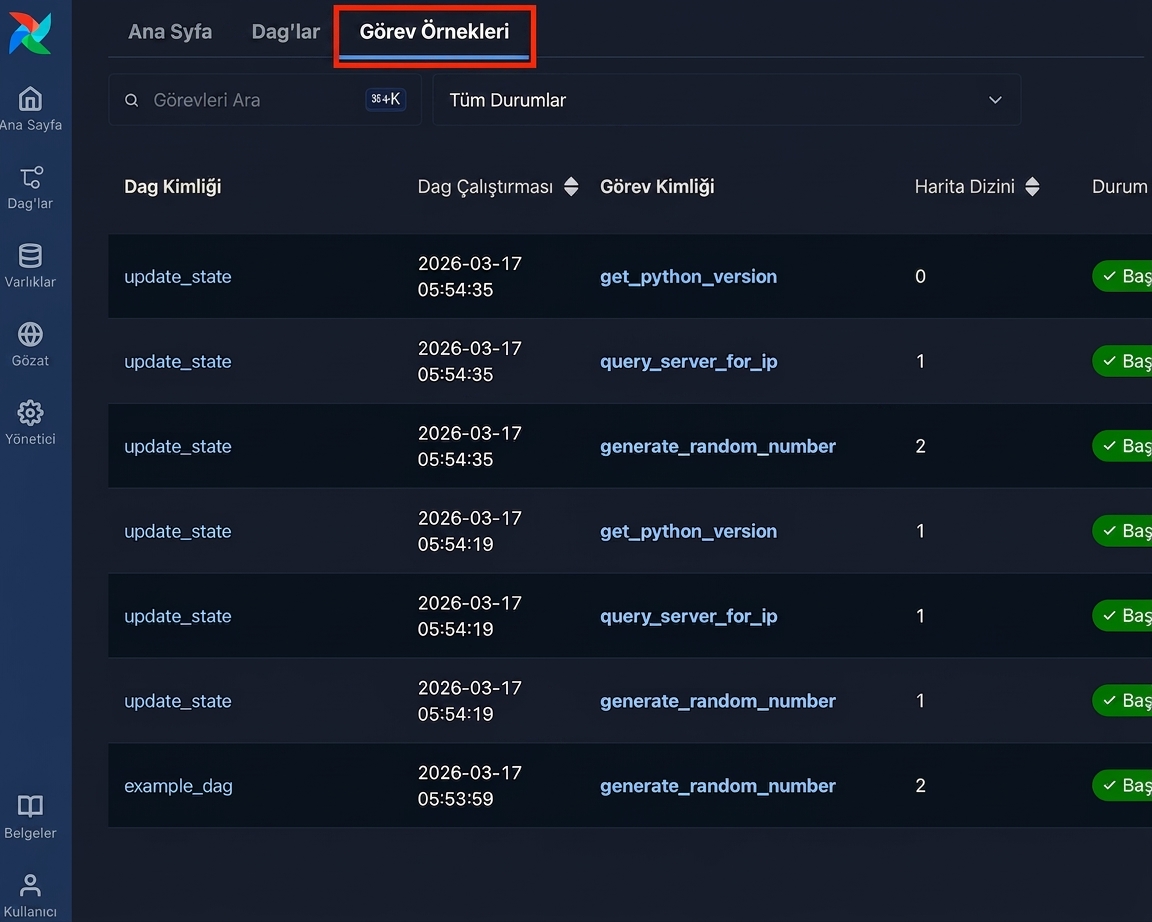 Tüm DAG’lerdeki görev çalıştırmalarını listeleyen Airflow Task Instances sayfası