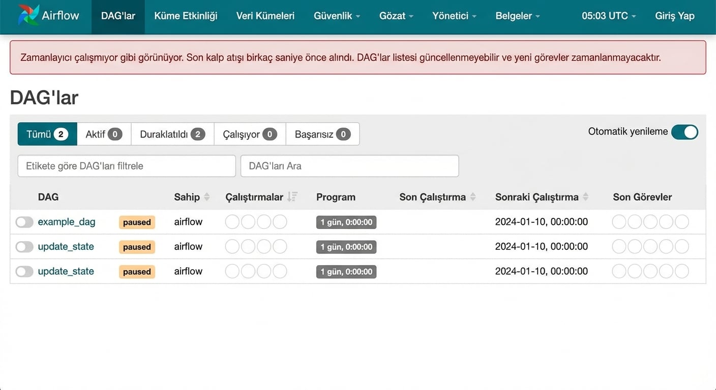 Airflow zamanlayıcı çalışmıyor