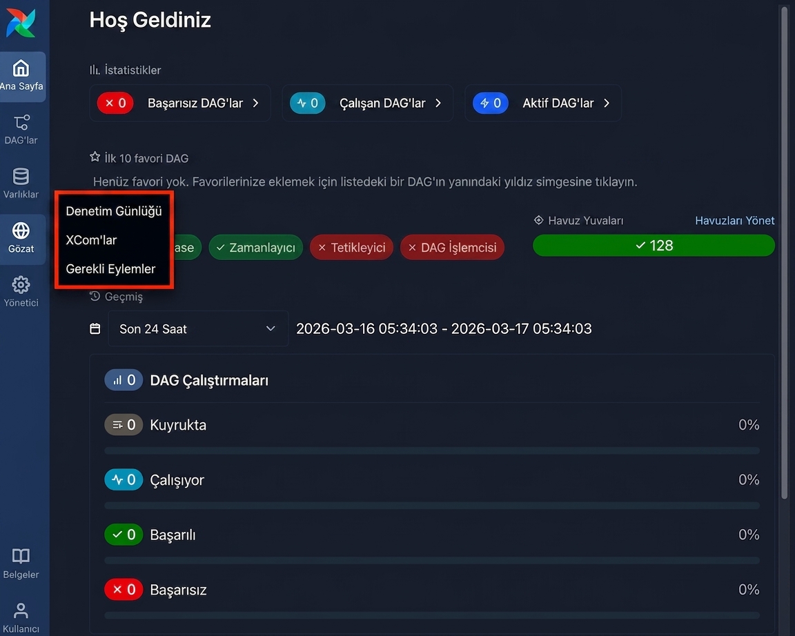 Gözat menüsü açık, denetim günlüğü seçeneğini gösteren Airflow UI