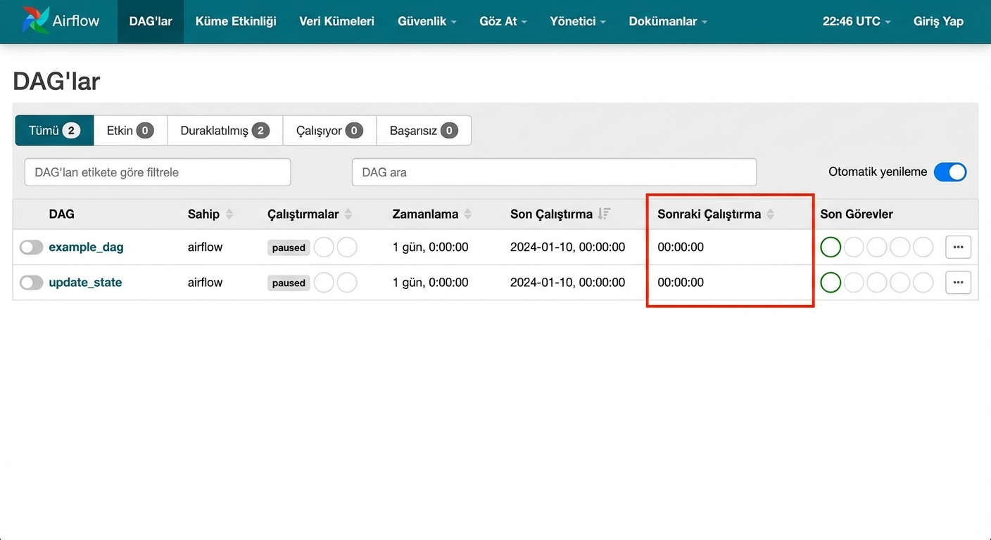 DAG’ler görünümü sonraki çalıştırma