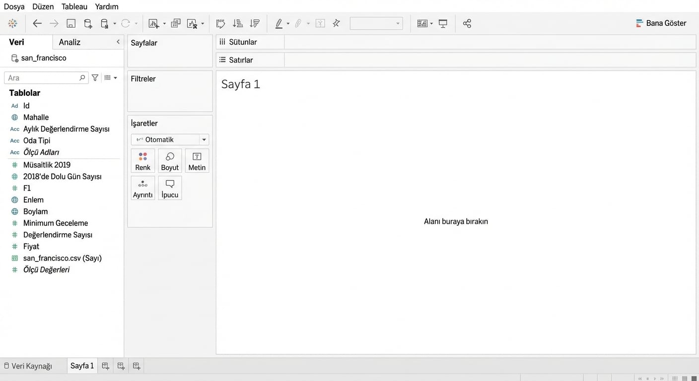 Boyutlar ve ölçüler