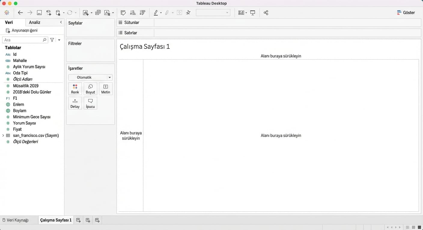 sürekli alanlar yeşildir