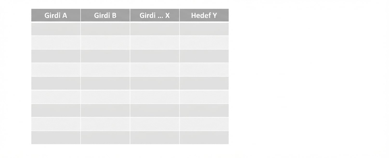 modelleme veri kümesi