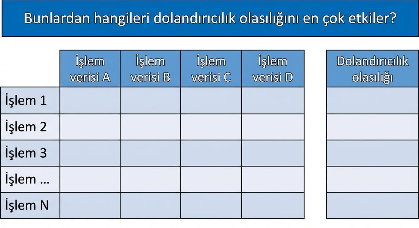 çıkarım-vs-tahmin6