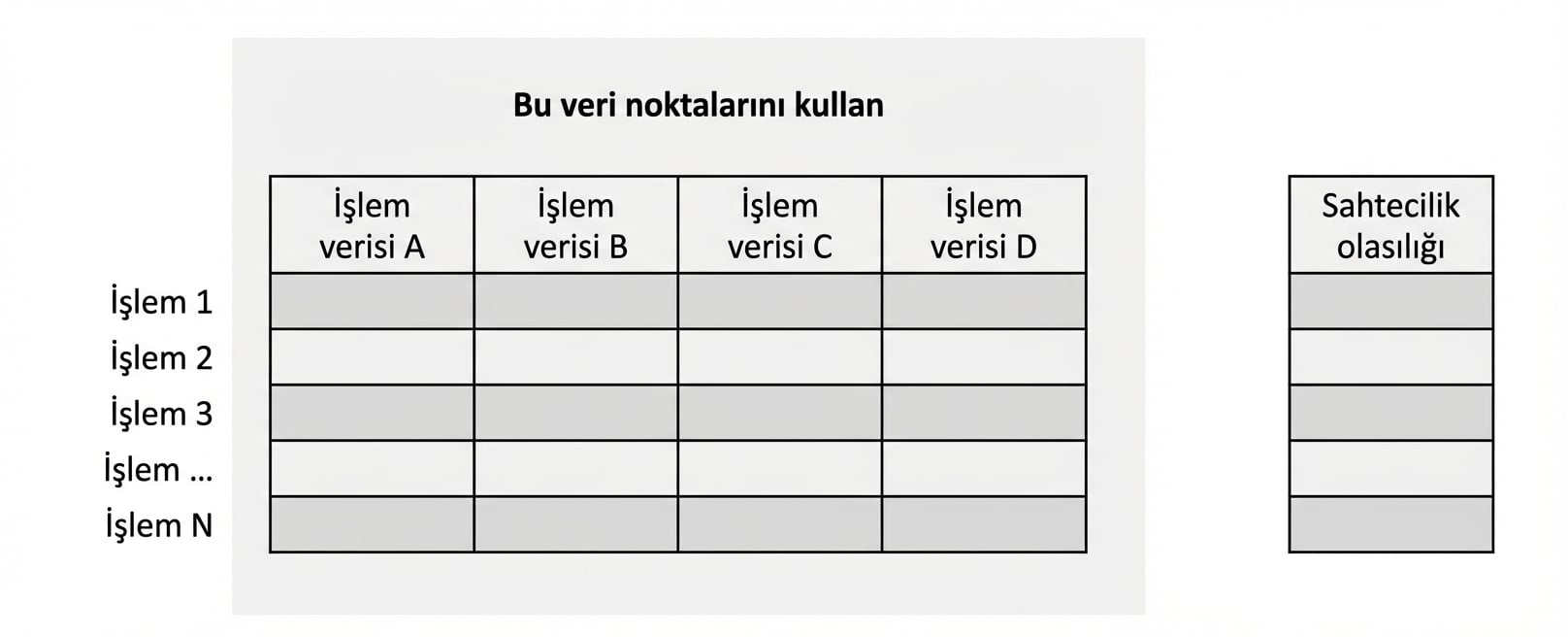 çıkarım-vs-tahmin4