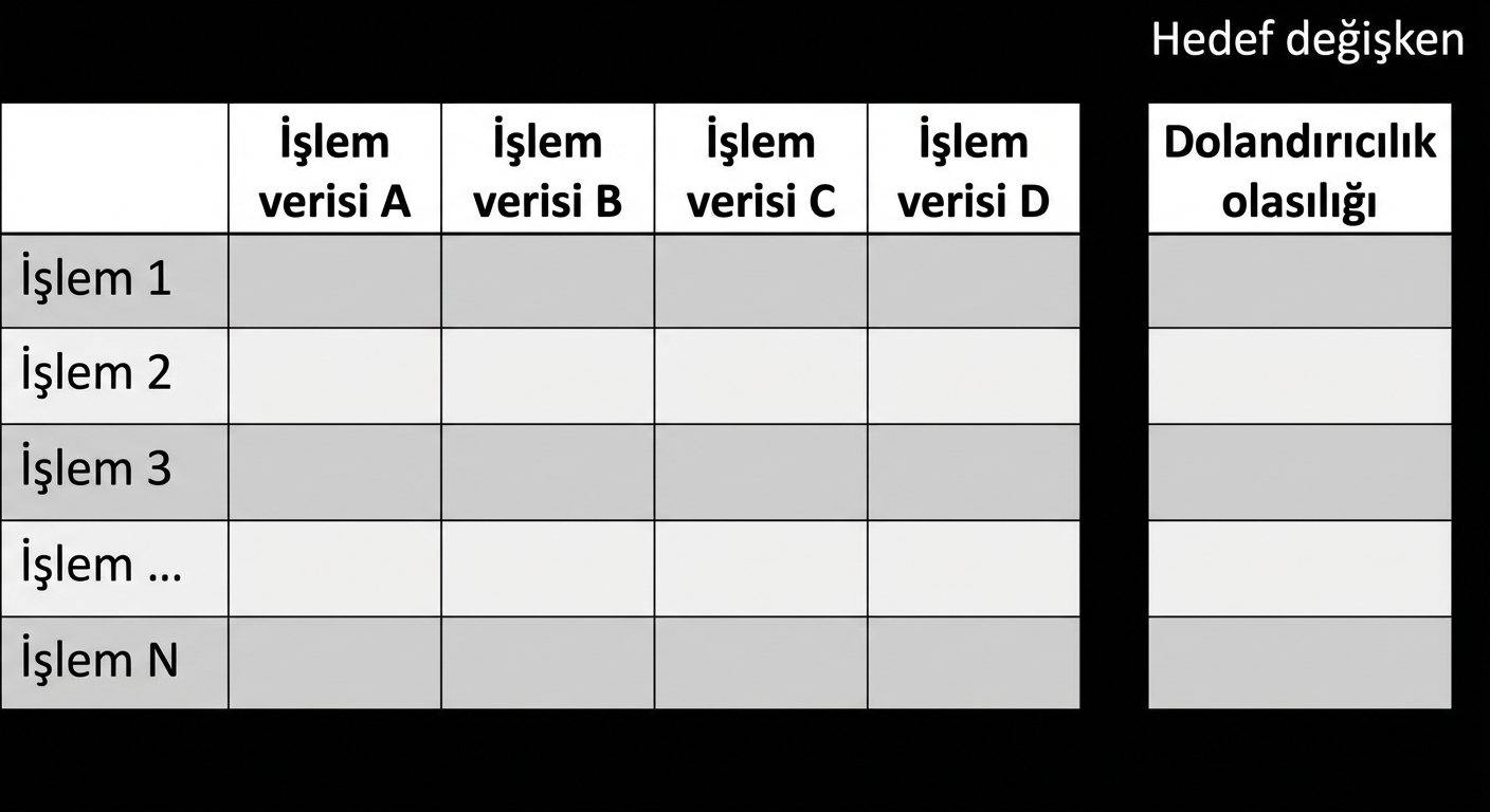 çıkarım-vs-tahmin2