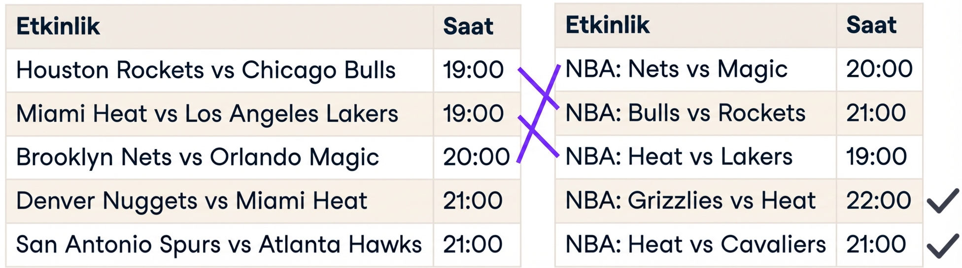 kayıt bağlantısı