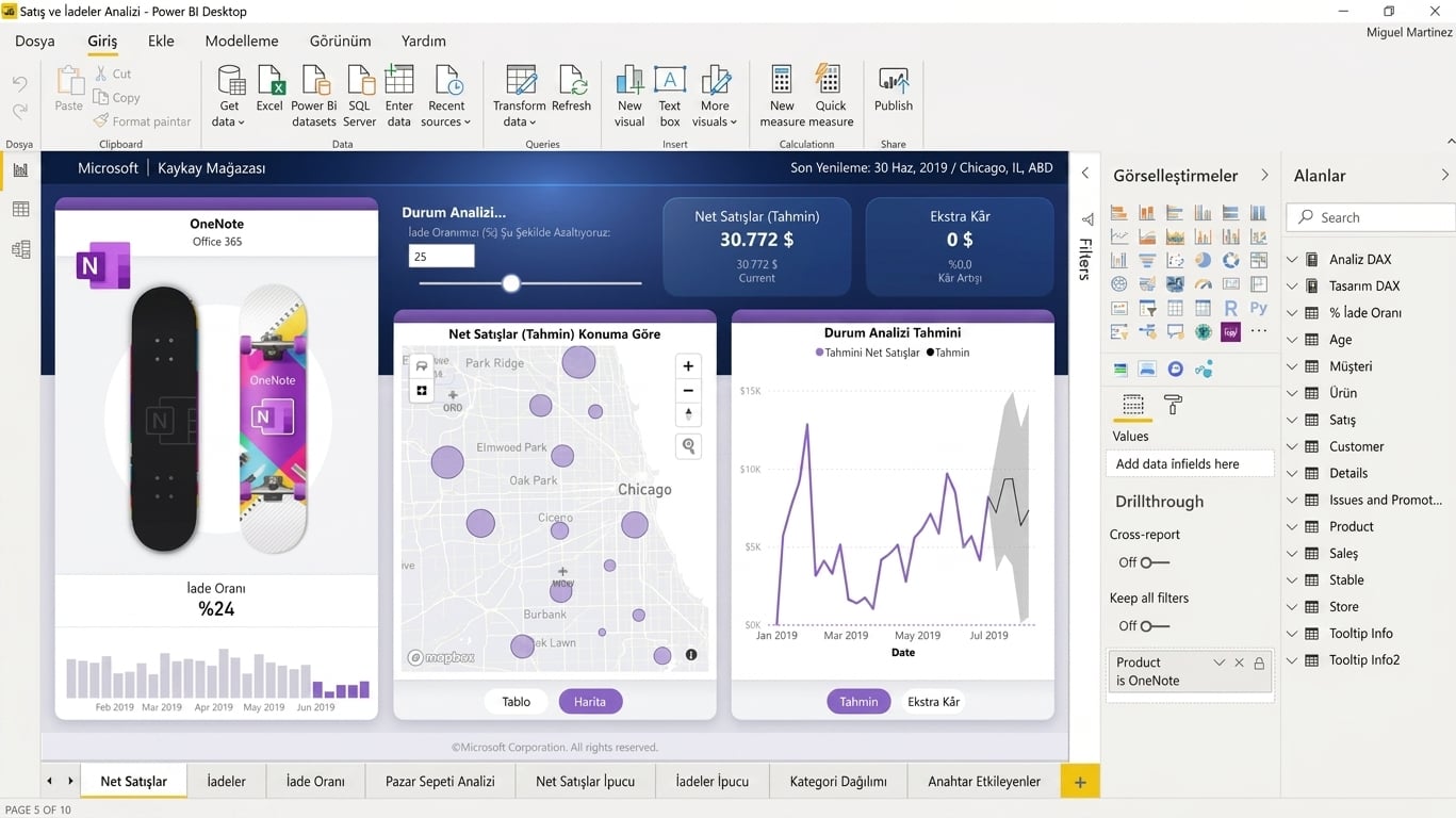 Power BI Desktop'ta oluşturulmuş bir rapor örneği