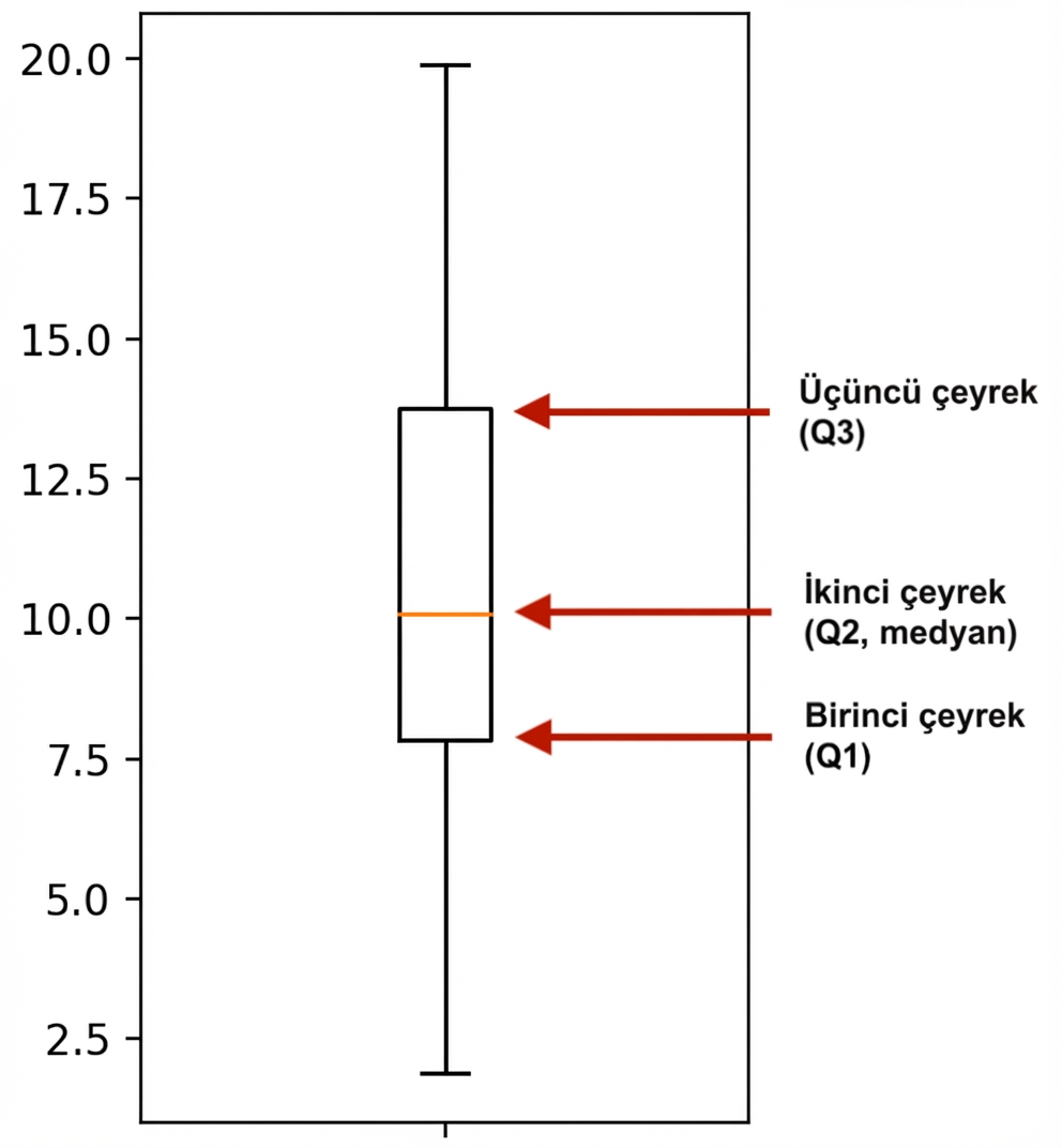 sleep_total boxplot.png