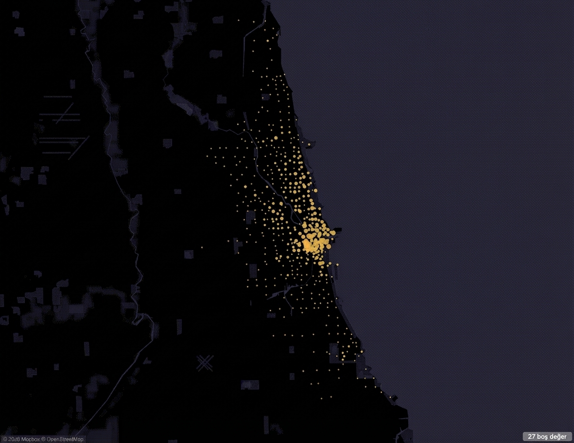 hareket halinde haftalık etkinlik