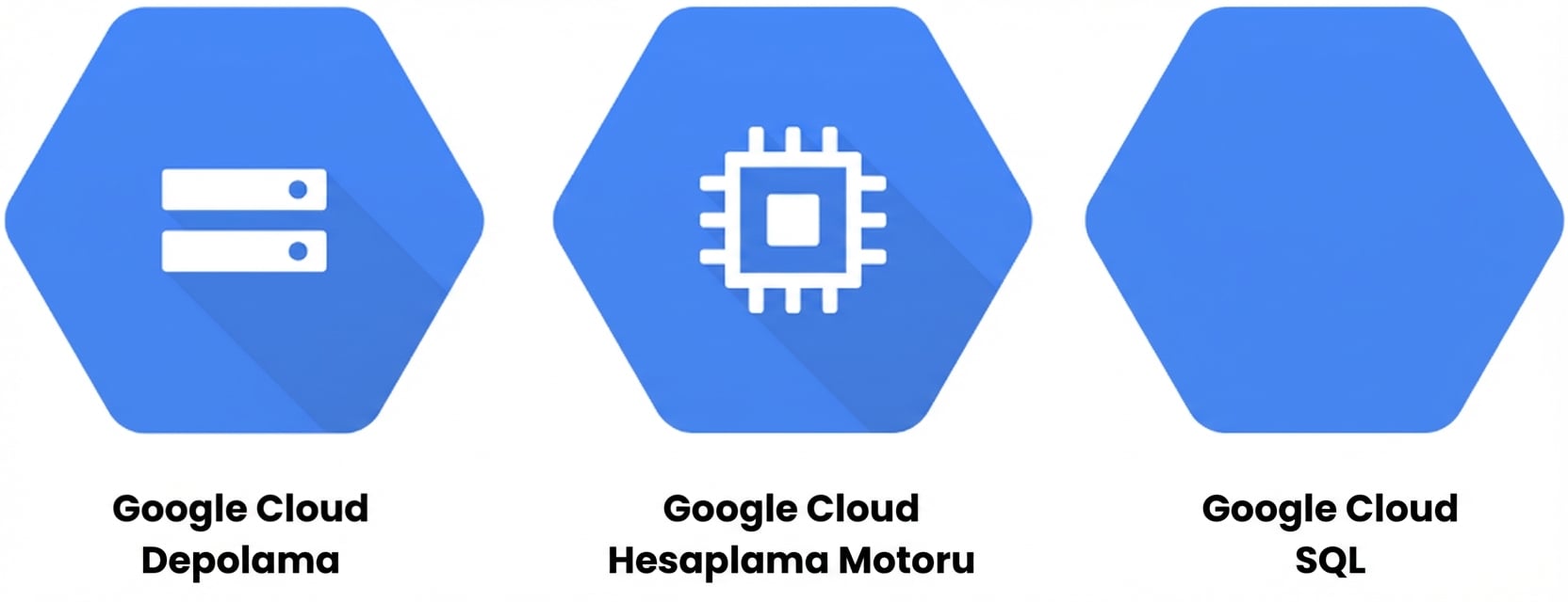 Cloud Storage ve Compute Engine logoları