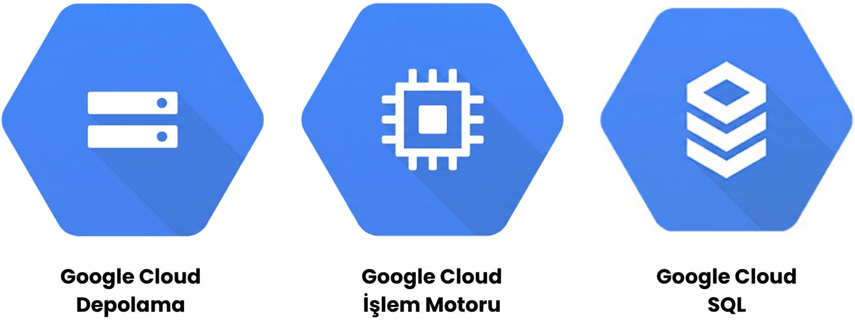 Üç Google Cloud hizmeti logosu