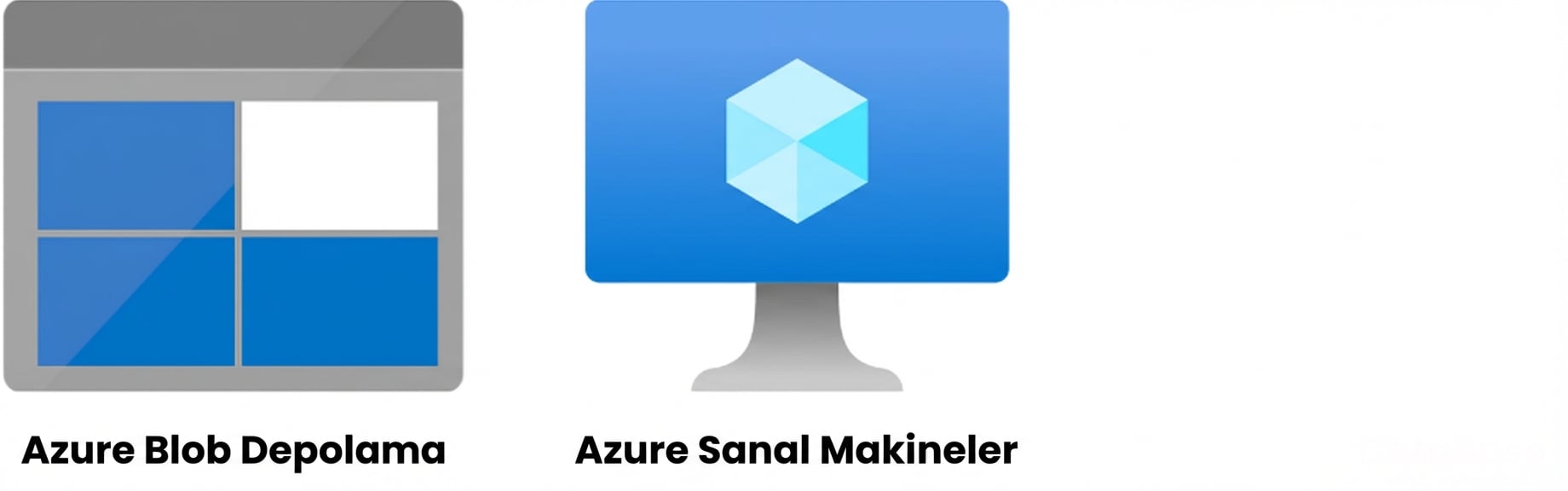 Azure Blob Storage ve Azure Virtual Machines logoları.png