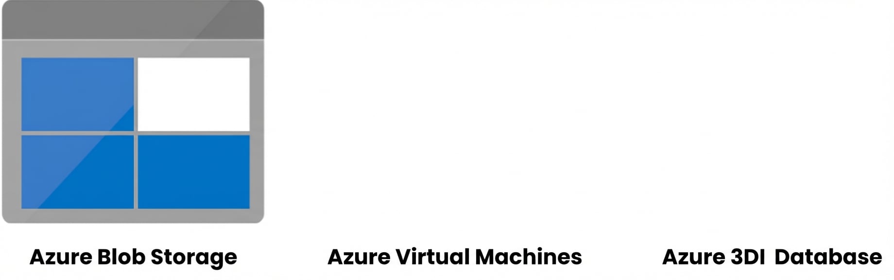 Azure Blob Storage.png
