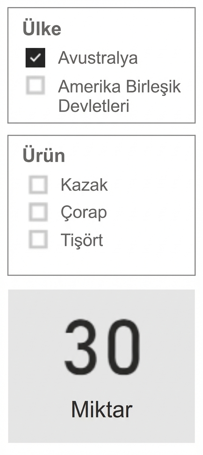Bir Ülke dilimleyicisi, bir Ürün dilimleyicisi ve miktarı gösteren bir kart içeren rapor görünümü. Ürün dilimleyicisi tüm olası ürünleri gösterir.