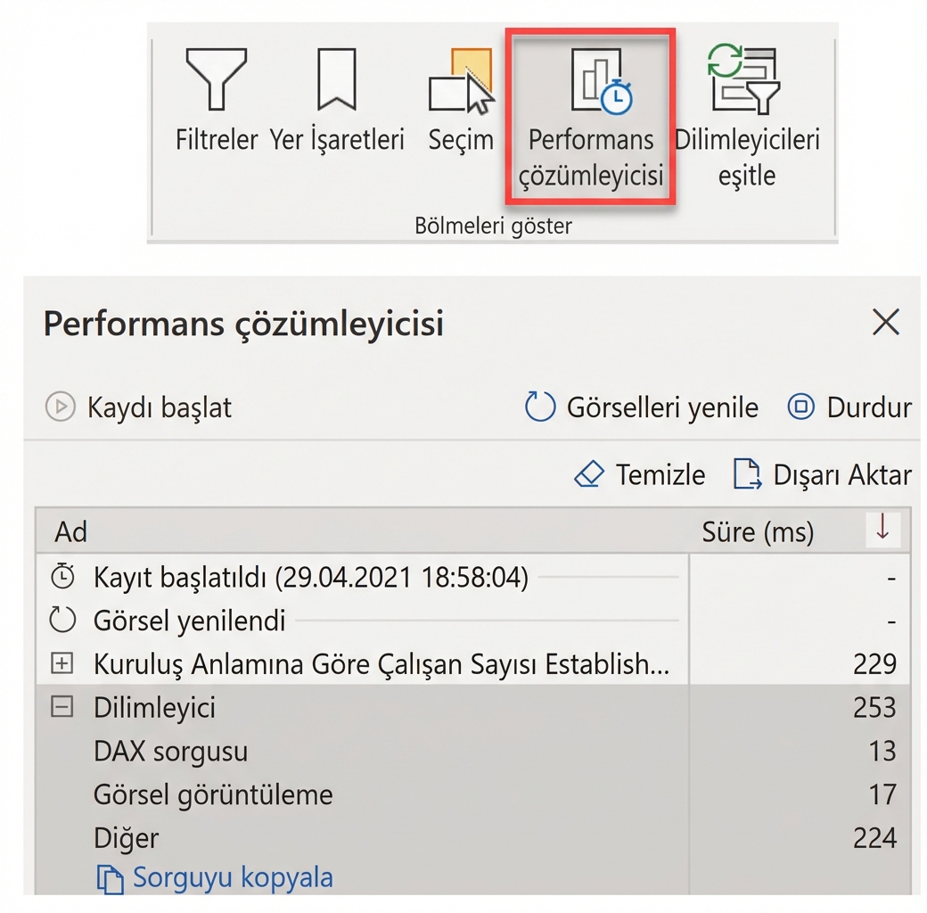 Power BI'daki Performance Analyzer ekran görüntüleri