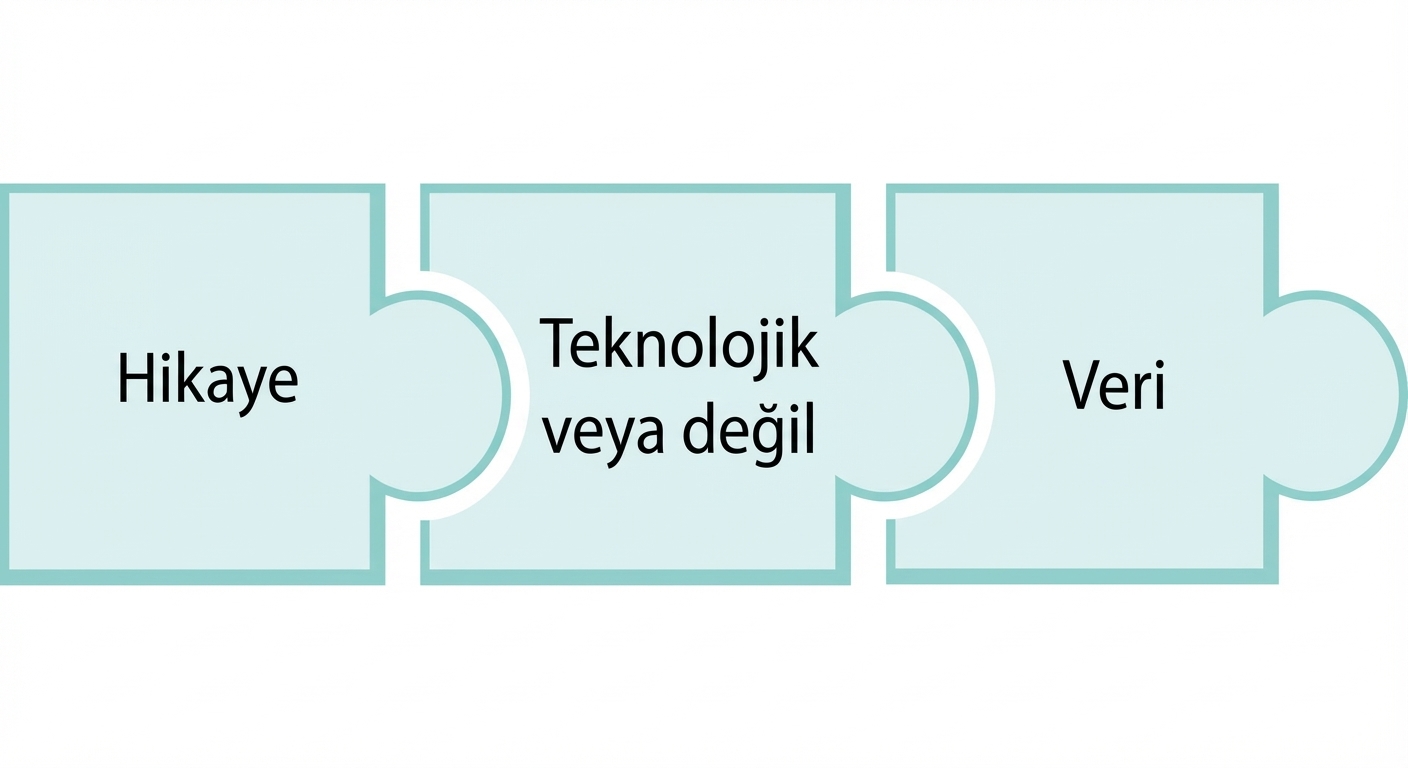 Üzerinde data yazan yapboz parçası
