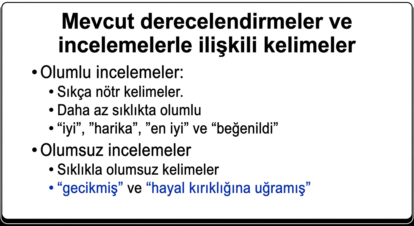 biri gri diğeri mavi madde işaretli metin