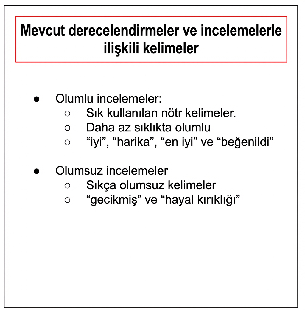 daha az metinli slayt