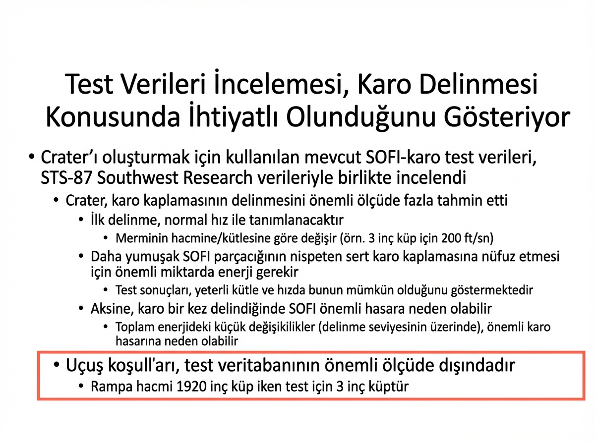 güvensiz uzay mekiği uçuşu hakkında uyarı slaydı