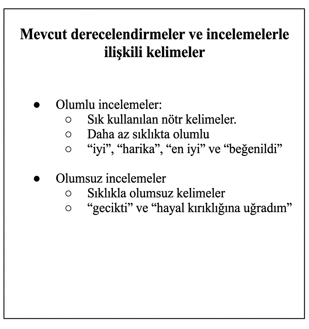 daha az metinli slayt