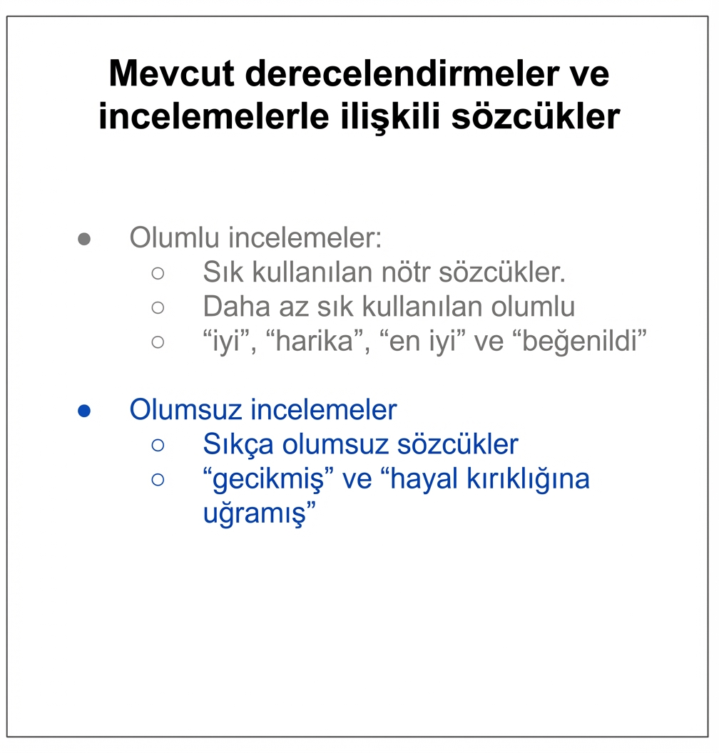 biri gri diğeri mavi madde işaretli metin