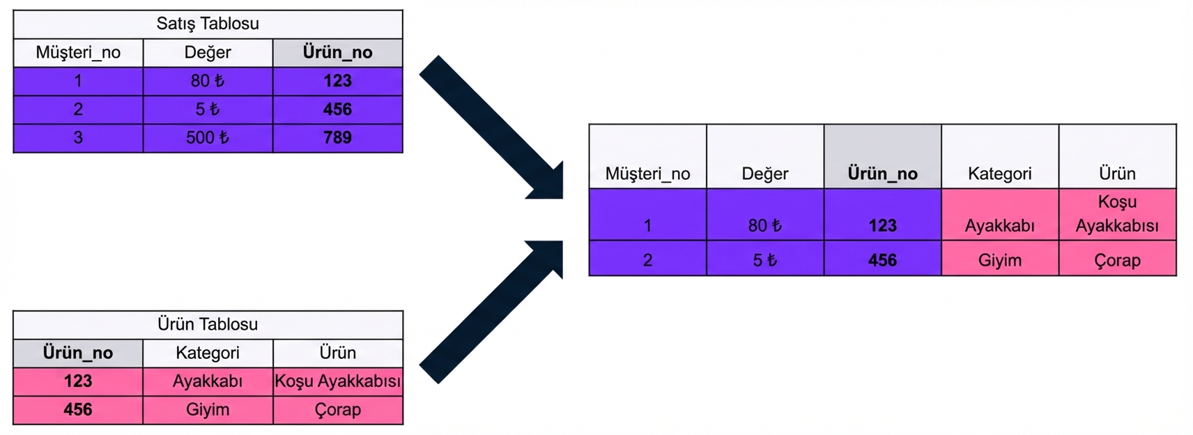 Screenshot 2022-04-19 at 22.41.11.png