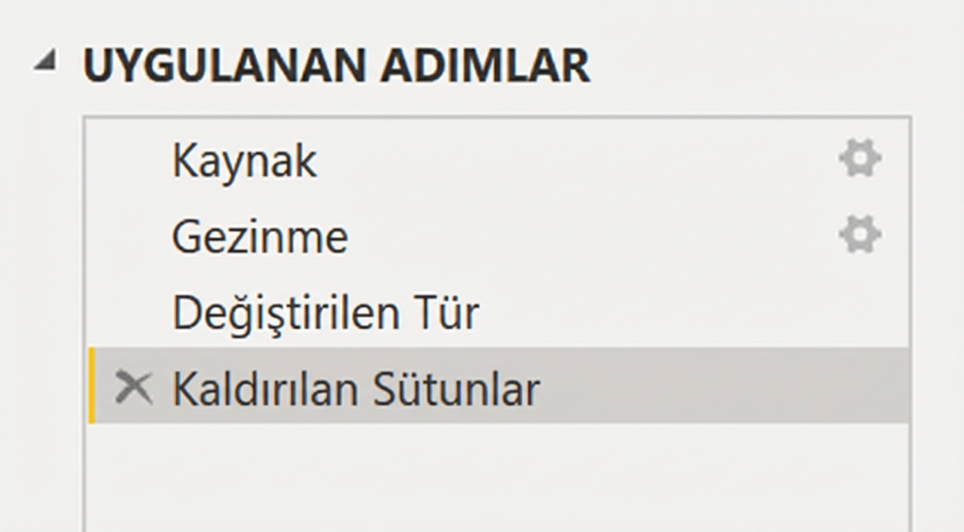 Power Query’deki Kapat ve Uygula simgesinin ekran görüntüsü; düzenleyiciyi kapatır ve dönüşümleri uygulayarak veriyi PowerBI’da analiz etmeye hazırlar.