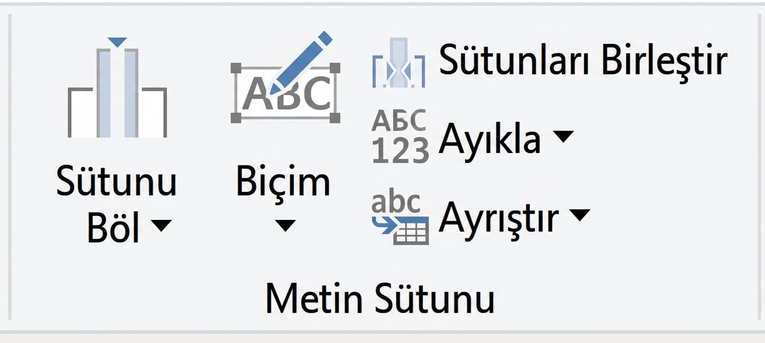 Power Query arayüzünde Metin dönüştürme seçeneklerinin ekran görüntüsü