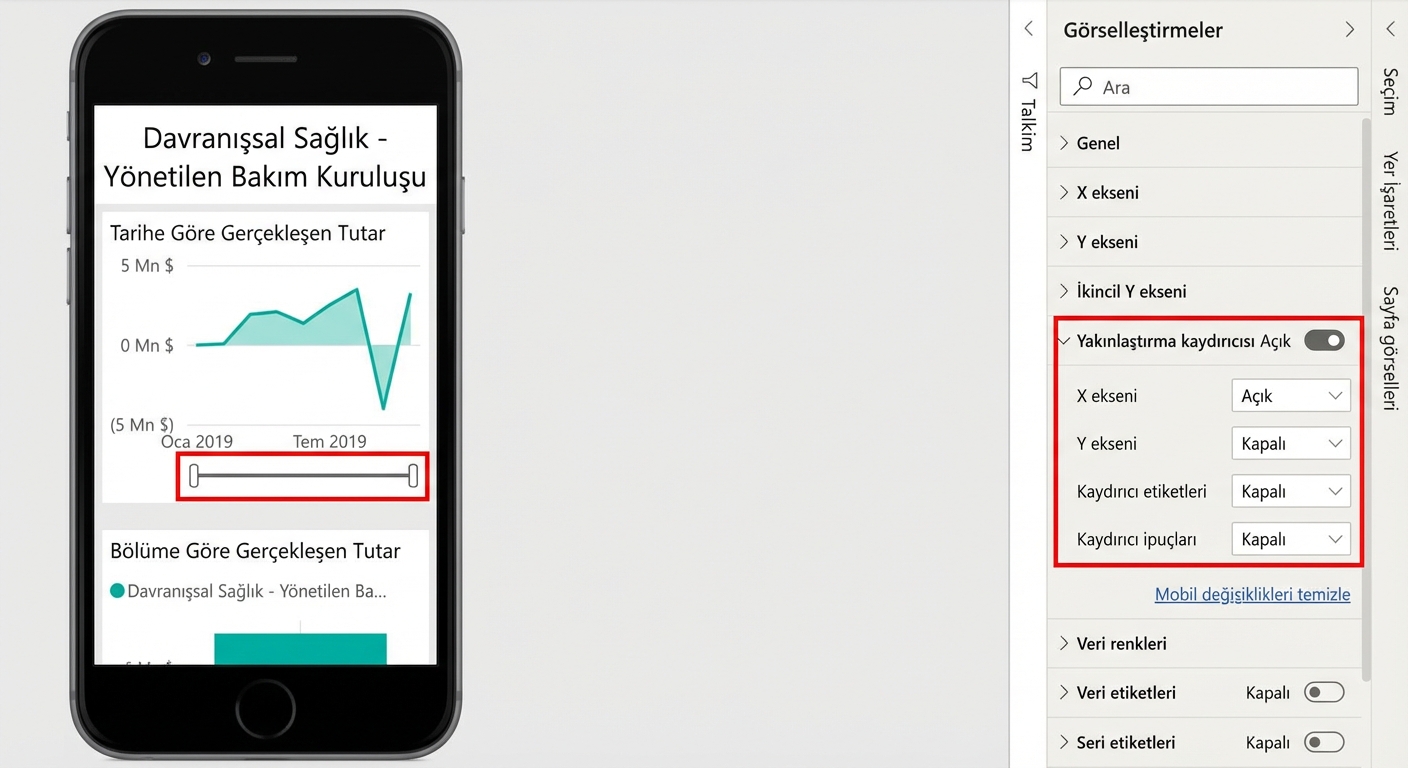 Yakınlaştırma kaydırıcıları