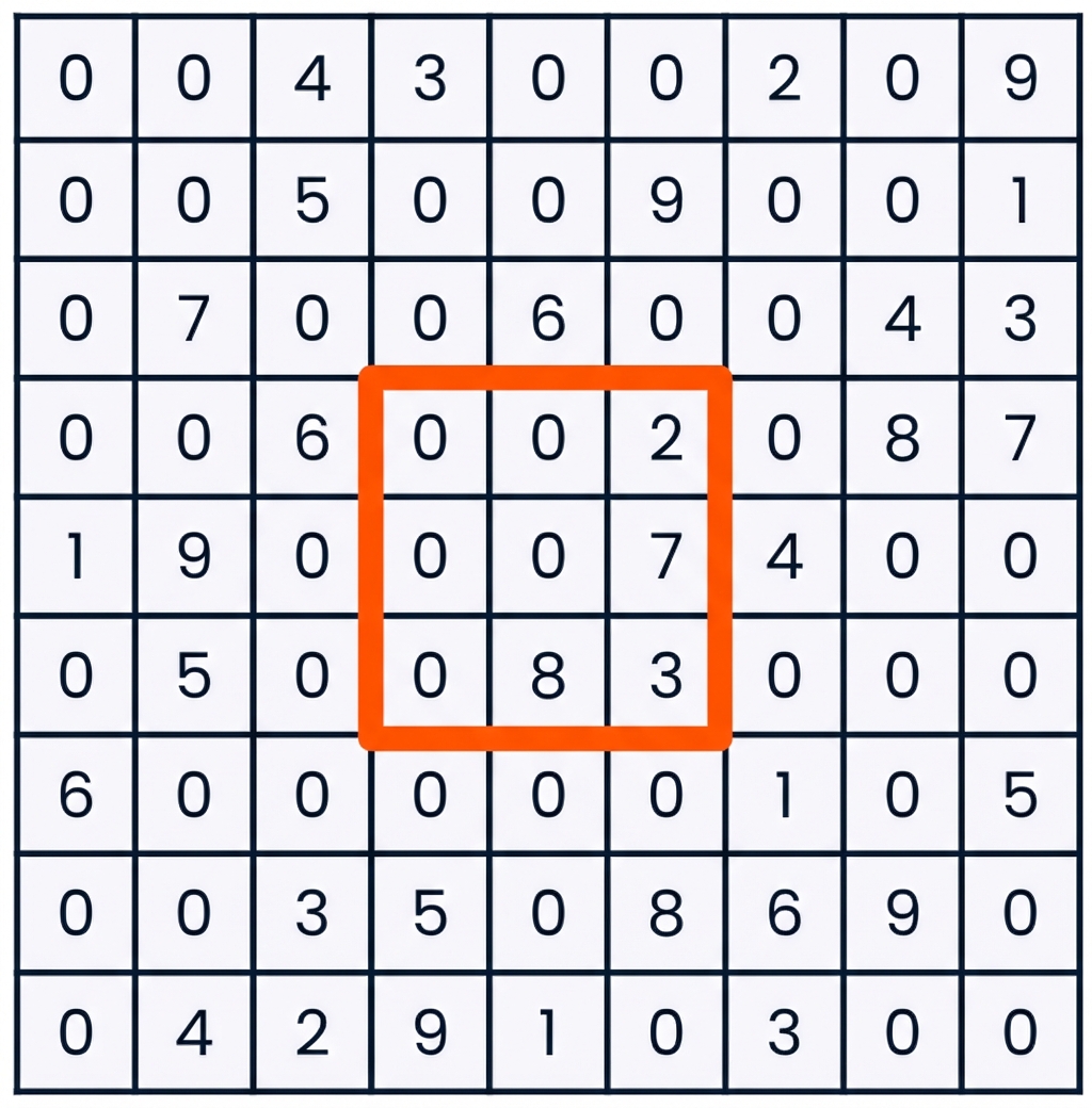 Ortadaki dokuz kare seçili bir sudoku oyunu - sütunlar dört ila altı ve satırlar dört ila altı